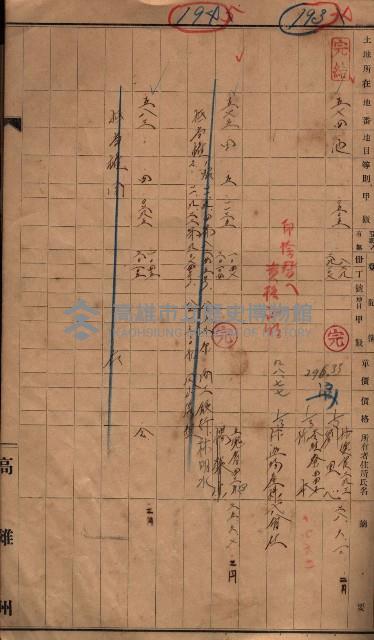 林德官、五塊厝宿舍用地買收調書
追加買收－州有財產
（林德官、五塊厝關係－九之一）藏品圖，第39張