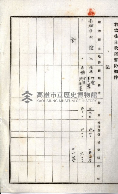 土地買收綴
（內惟、前峯尾、埤子頭、左營）藏品圖，第39張