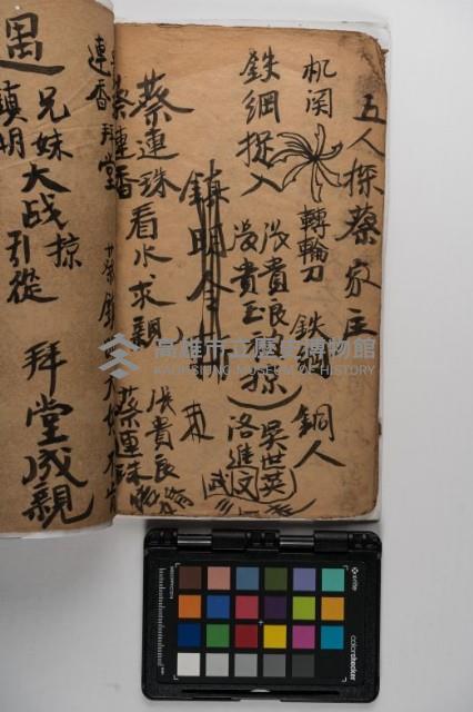 皮影戲劇本-《玉蓮寺全本》藏品圖，第38張