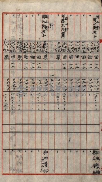 大岡山麓（海軍用地買收）藏品圖，第39張