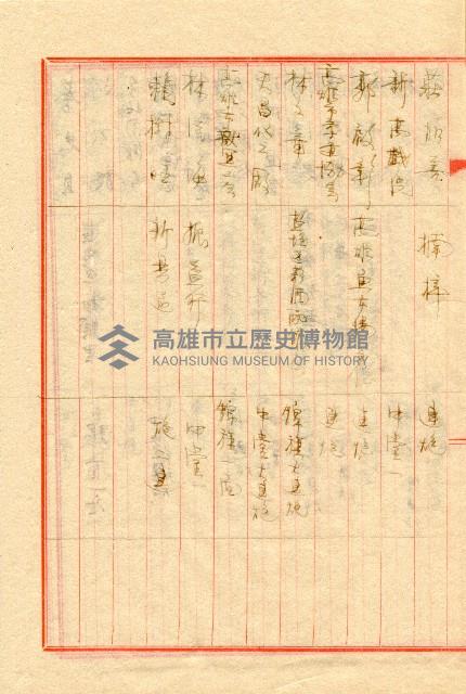 謝掙強連任第二屆高雄市長之各方賀禮清冊藏品圖，第38張