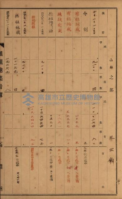 無租地集計簿（林園鄉）藏品圖，第39張