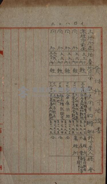 土地區劃整理關係綴藏品圖，第39張