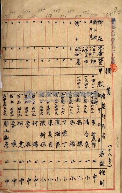 十六號、十七號、十八號用地買收藏品圖，第39張