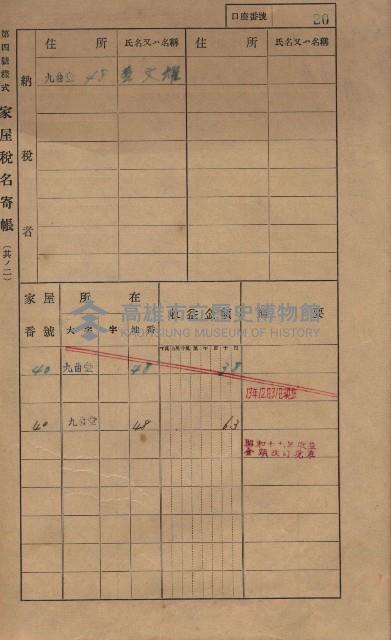 高雄州鳳山郡大樹庄九曲堂家屋稅名寄帳
（二冊之內第一號）藏品圖，第39張