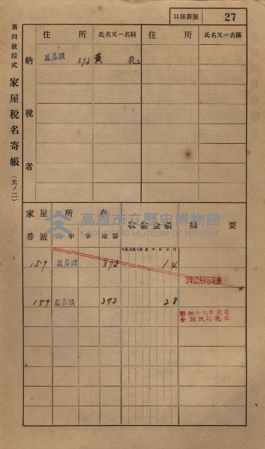 高雄州鳳山郡小港庄鳳鼻頭家屋稅名寄帳
（一冊之內第一號）藏品圖，第39張