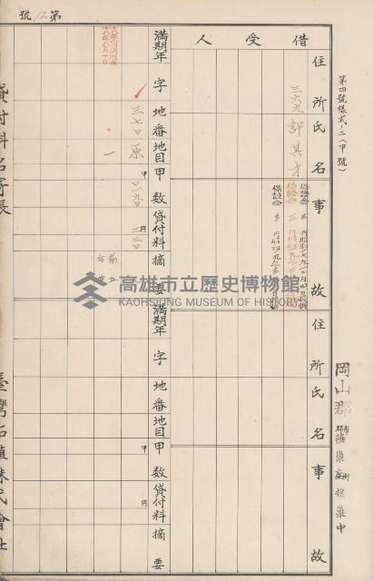 臺灣拓殖株式會社燕巢貸付料名寄帳藏品圖，第39張