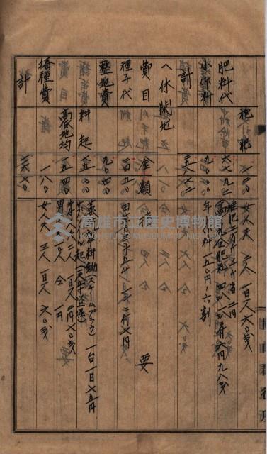 馬臨營第七二號ノ內第一二一號用地買收
（本州、灣子內）藏品圖，第39張