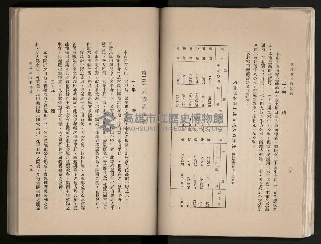 《高雄市志》概述篇（平裝）藏品圖，第38張