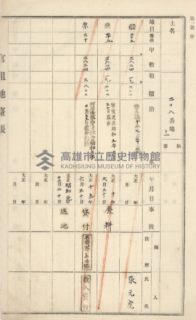 旗山街官租地臺帳（二冊之內第一號）藏品圖，第39張