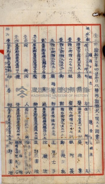 當管內法人ニ關スル相續稅資料作成關係書類
（直稅第一條資料係）藏品圖，第39張