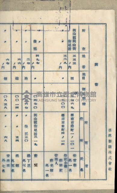 臺灣製糖株式會社土地買收藏品圖，第40張