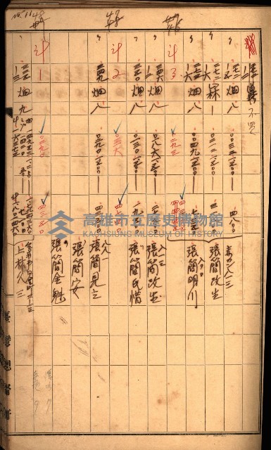 雜書綴（高雄地方土地改良）藏品圖，第39張