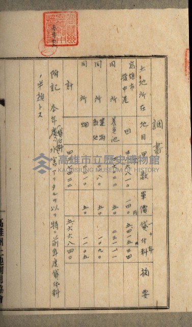 高雄州土地利用協會書類綴
（海軍用地使用許可關係）藏品圖，第39張