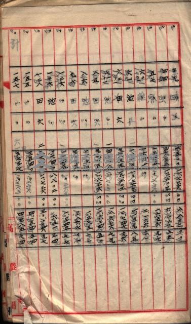  參考綴（土地區劃整理事業調）藏品圖，第339張