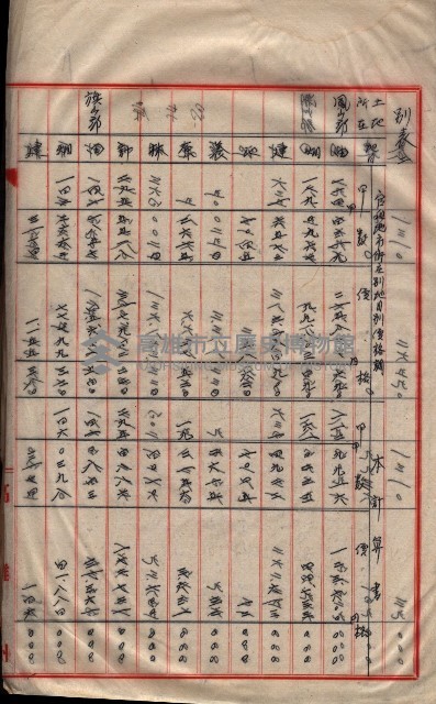 會計檢察關係藏品圖，第338張