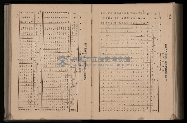 《臺灣省首屆民選縣市長暨縣市議員特輯》藏品圖，第338張