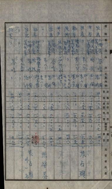 修理工廠擴張（岡山）藏品圖，第339張