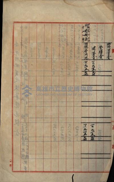 海軍豫算關係藏品圖，第339張