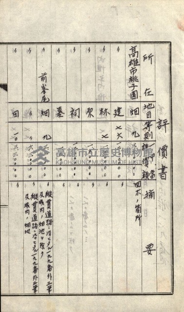 策源地買收綴藏品圖，第343張