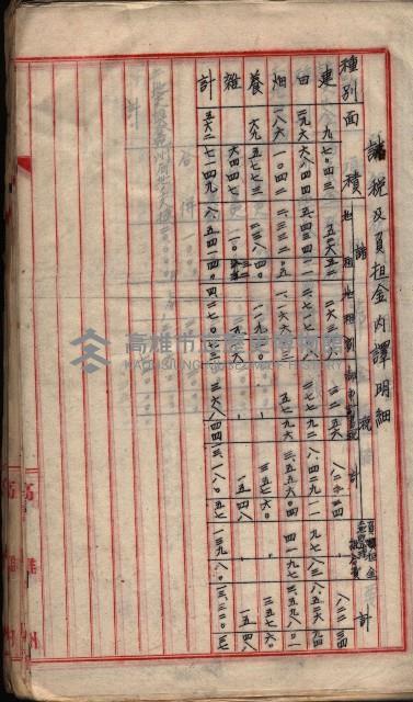  參考綴（土地區劃整理事業調）藏品圖，第279張