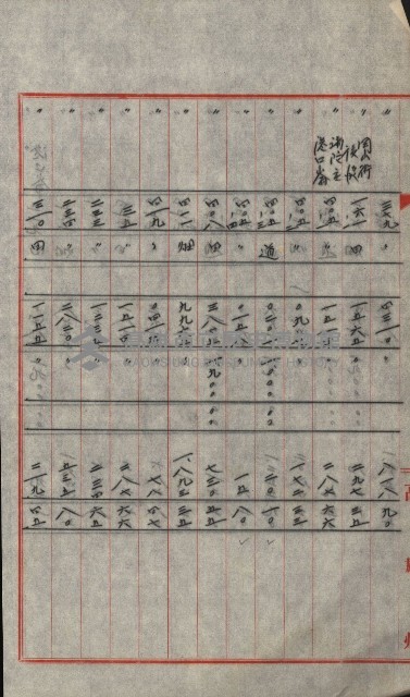 交換地授受書類（海軍用地ト州有地ノ交換）藏品圖，第280張
