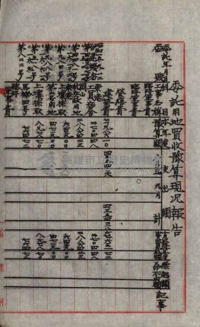 海軍豫算關係藏品圖，第279張