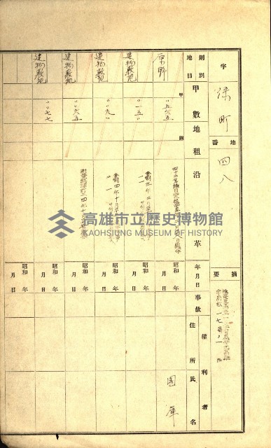 陸軍用地藏品圖，第280張