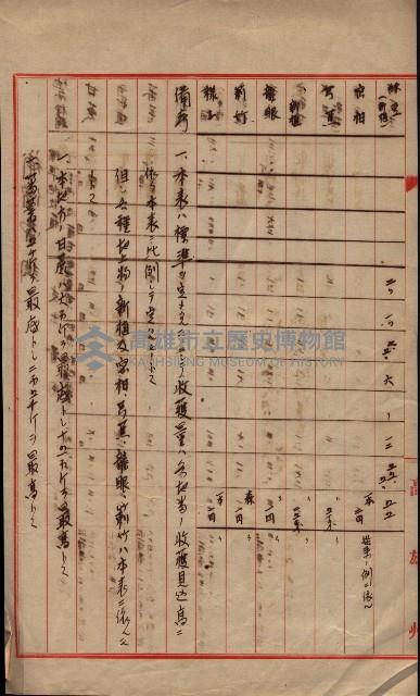 參考資料藏品圖，第279張