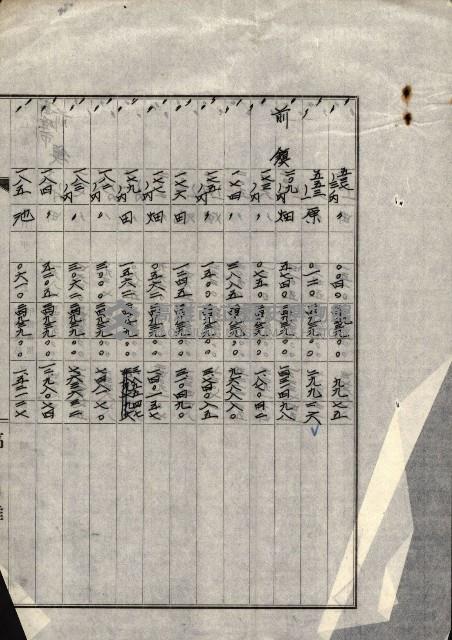 州有地賣拂書類－特別會計、一般會計所屬
（重工業用地十二之三）藏品圖，第279張