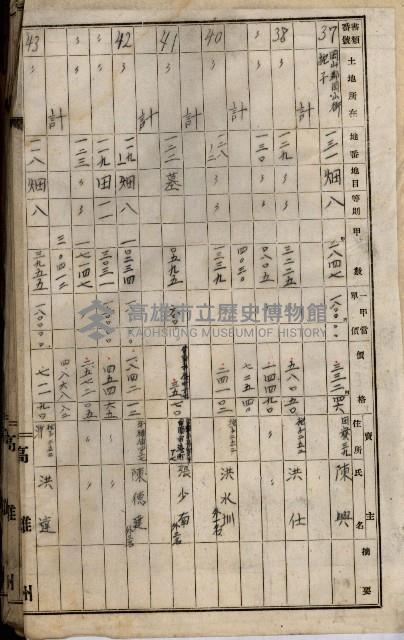 十六號、十七號、十八號用地買收藏品圖，第279張