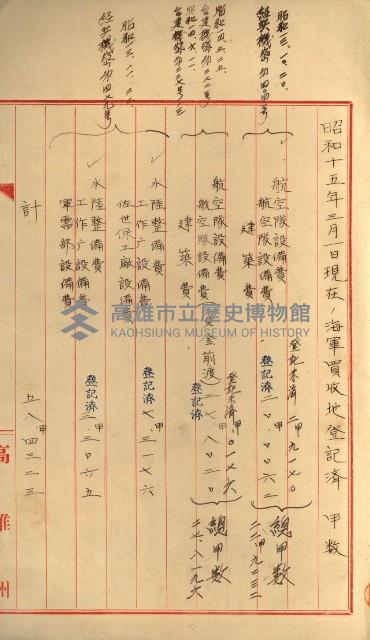 海軍豫算關係藏品圖，第681張