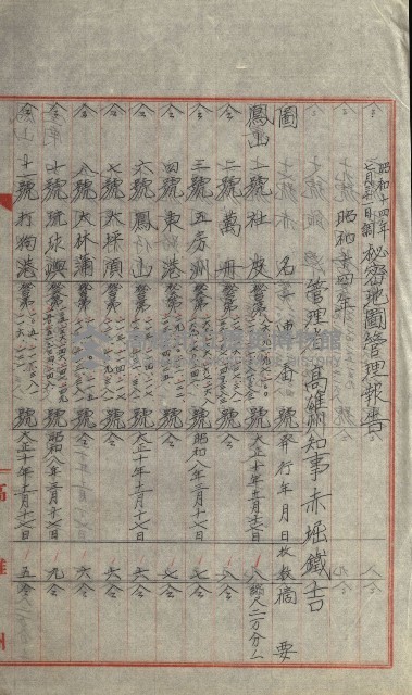祕密地圖ニ關スル書類（高雄州）藏品圖，第686張