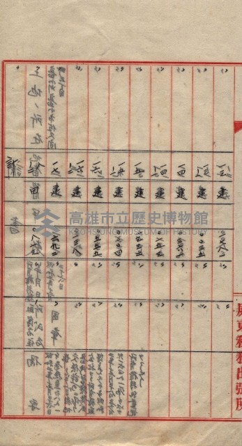 會計檢察關係藏品圖，第478張