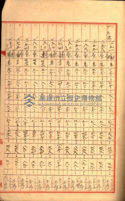 陸軍用地關係綴（評價關係）藏品圖，第494張