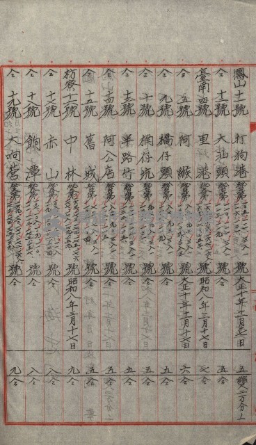 祕密地圖ニ關スル書類（高雄州）藏品圖，第484張