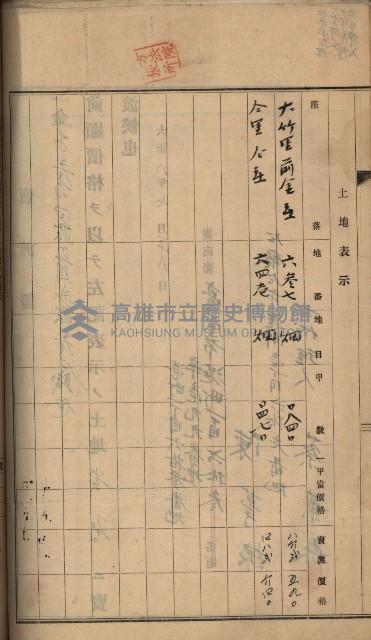 州財產－罹災救助買收土地登記藏品圖，第487張