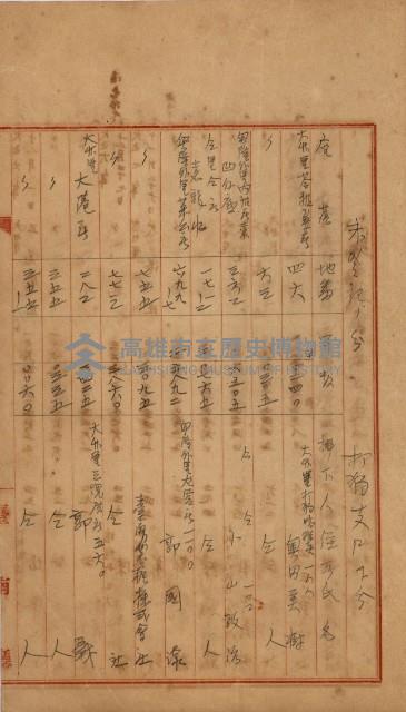 州財產－罹災救助買收
（罹災救助－二十之四）藏品圖，第478張