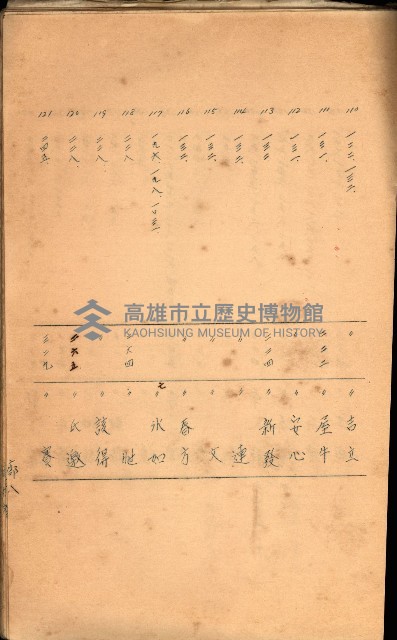 策源地買收綴藏品圖，第483張