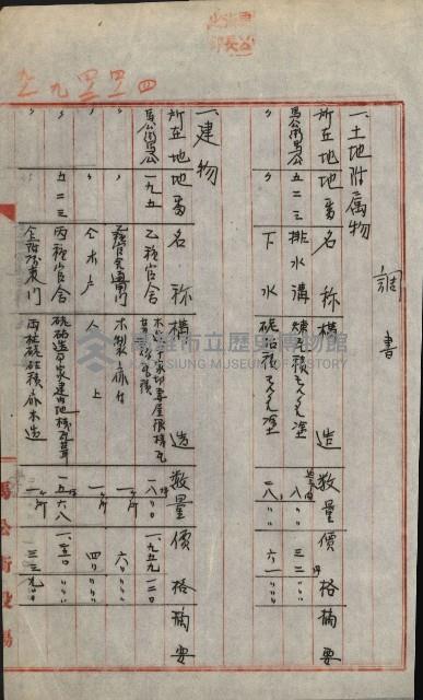 州財產－小學校市街庄（無償讓與）藏品圖，第495張