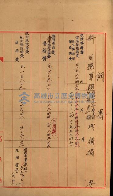 海軍豫算關係藏品圖，第581張