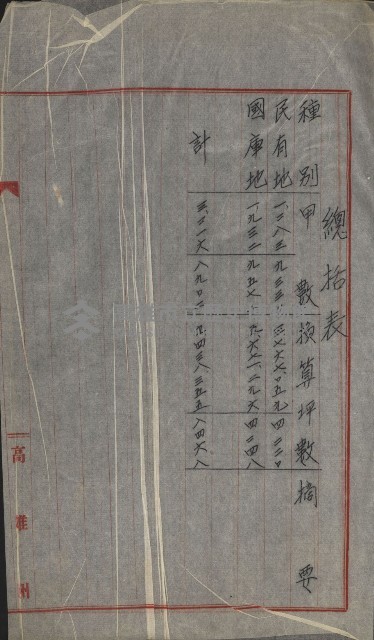 策源地買收綴藏品圖，第585張