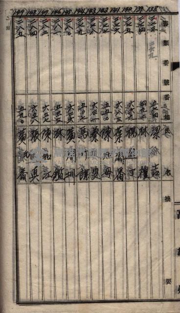 土地買收
（馬臨營第七三號）藏品圖，第180張