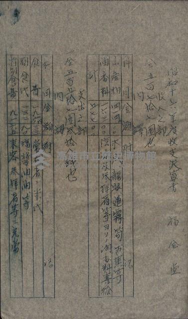 大岡山寺院移轉關係藏品圖，第179張
