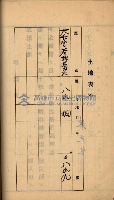 州財產－罹災救助買收
（罹災救助－二十之六）藏品圖，第179張