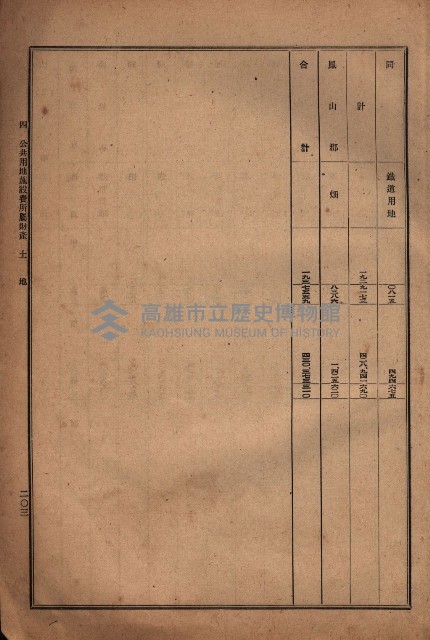昭和十九年度高雄州豫算書藏品圖，第178張