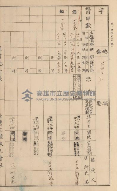 臺灣拓殖株式會社美濃社有地臺帳（二之一）藏品圖，第179張