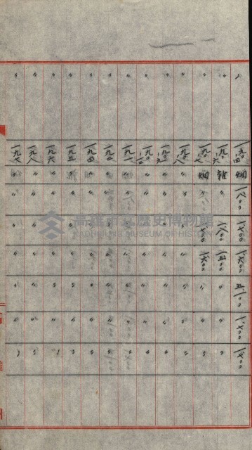 交換地授受書類（海軍用地ト州有地ノ交換）藏品圖，第180張