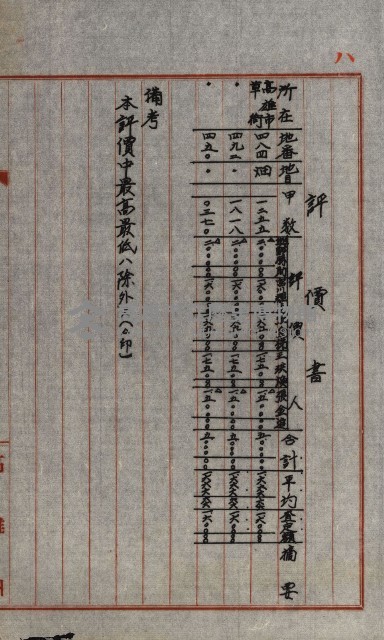 草衙重工業用地藏品圖，第178張