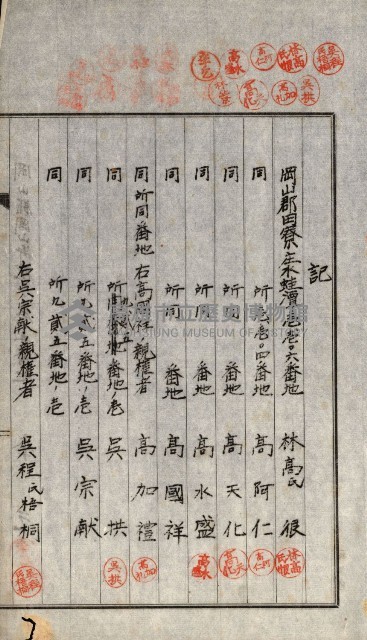 土地賣渡承諾書綴－完結
（阿公店溪治水工事用地－第一回買收）藏品圖，第179張